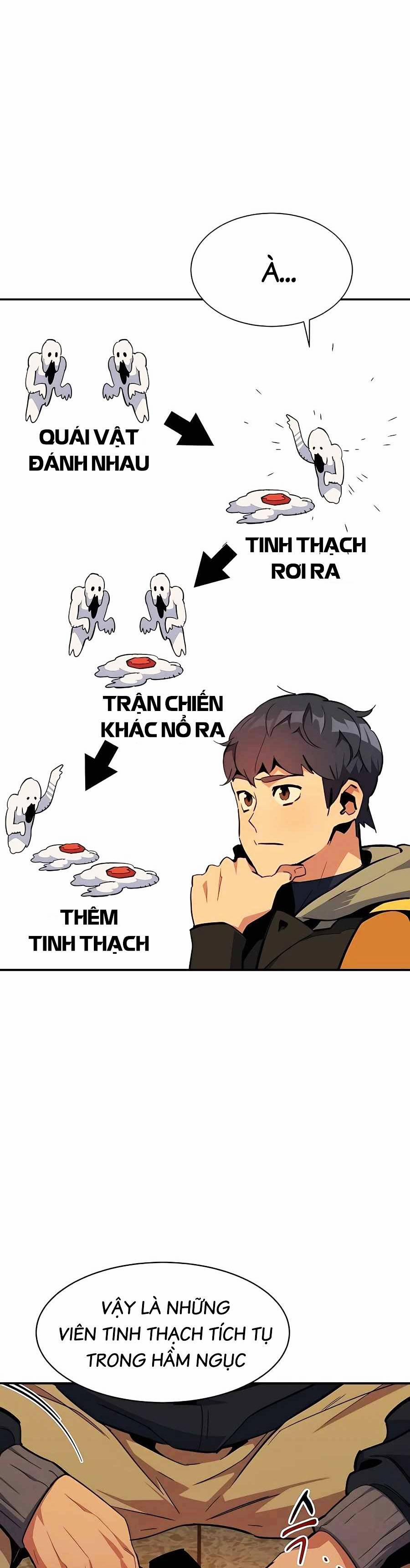 Tự Động Săn Bằng Phân Thân 31 trang 36