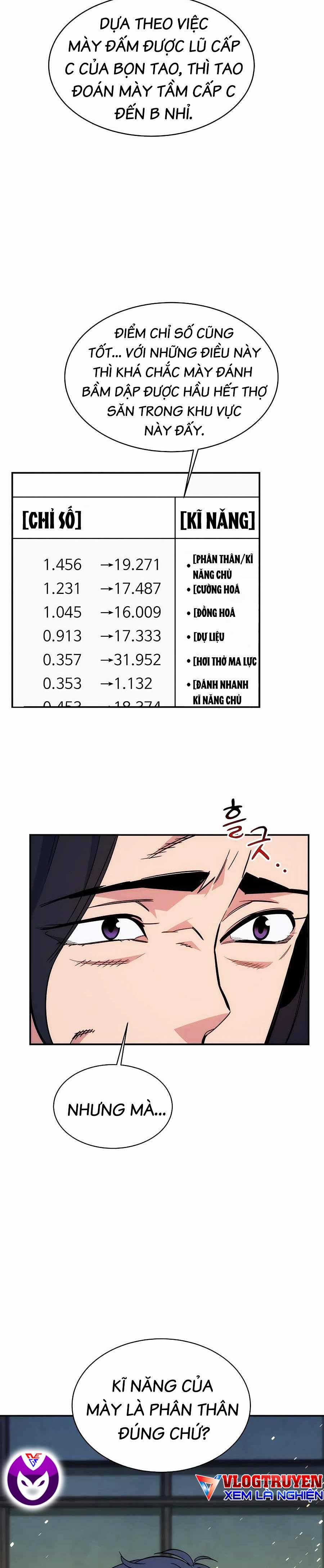 Tự Động Săn Bằng Phân Thân 43 trang 38