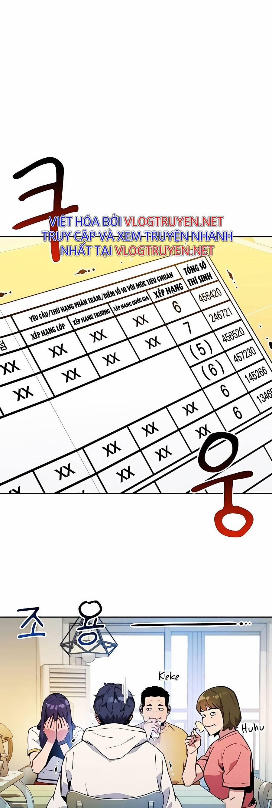 Tự Động Săn Bằng Phân Thân 6 trang 17