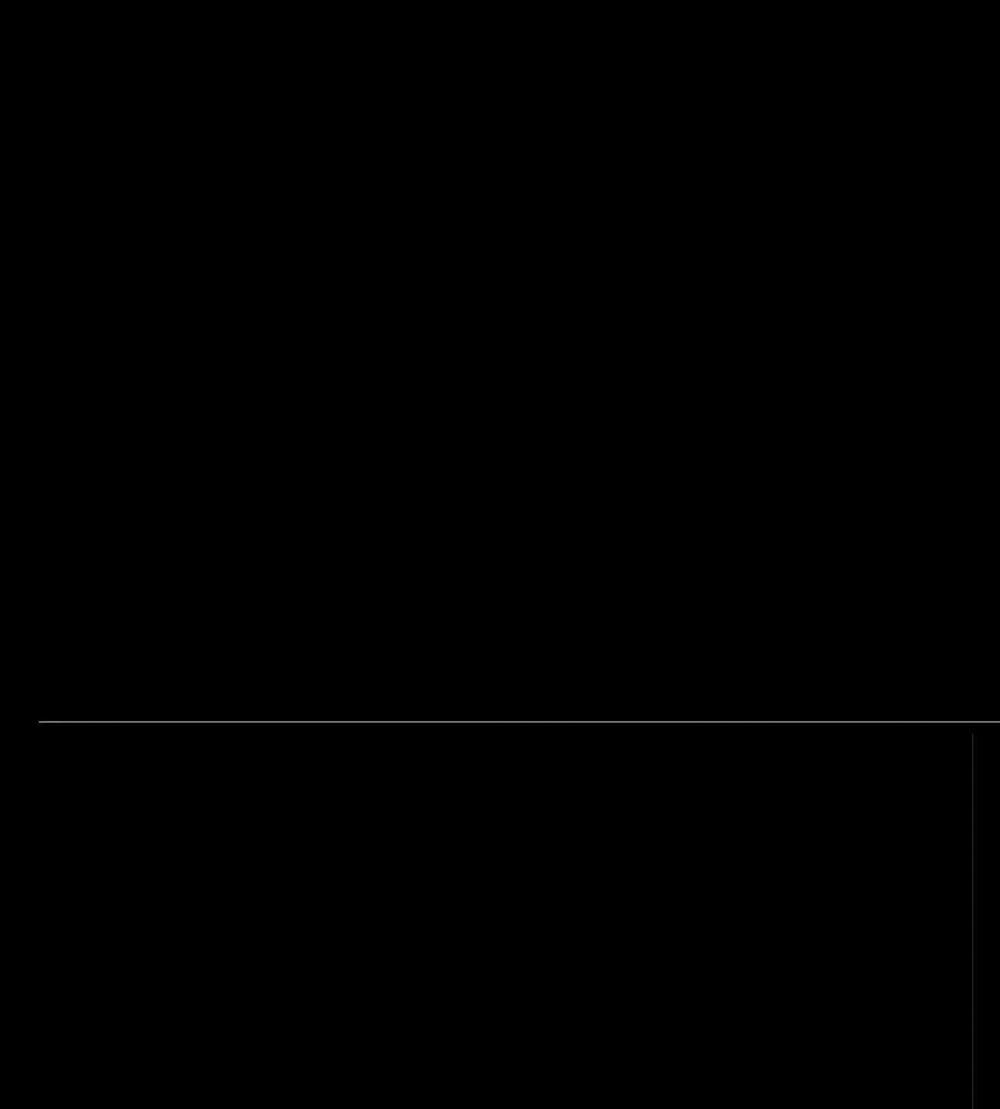 Tuyển Tập Oneshot Của Cá Mặn Mòi 27 AetherAlhaitham trang 2