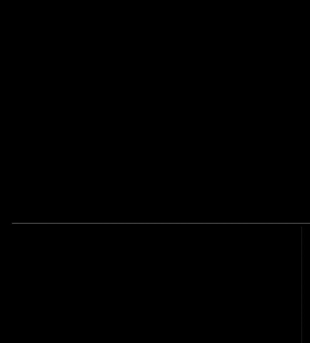 Tuyển Tập Oneshot Của Cá Mặn Mòi 27 trang 2