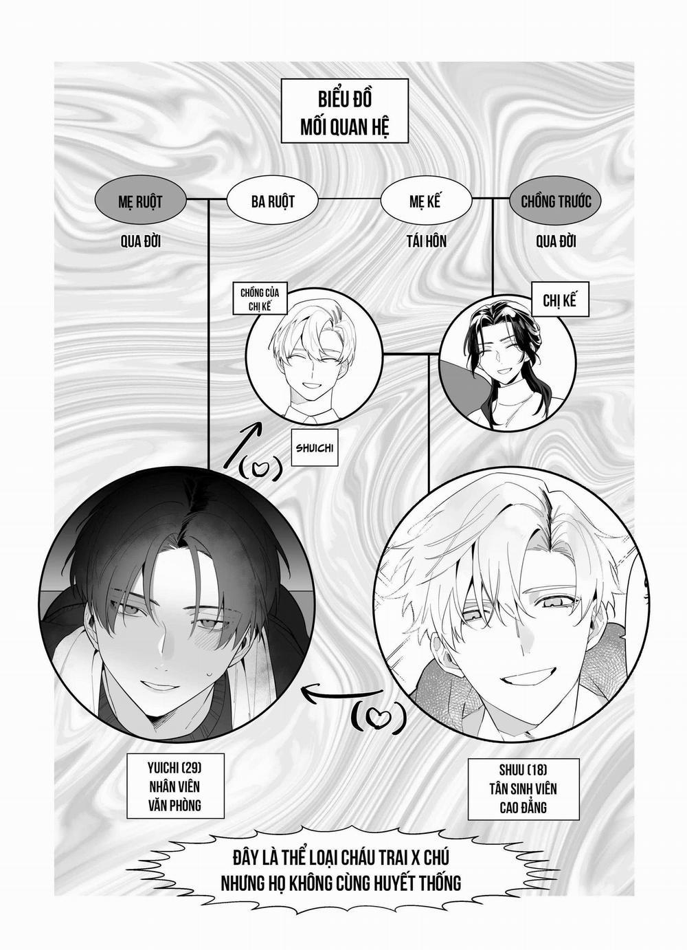 Tuyển Tập Oneshot Của Cá Mặn Mòi 29 trang 4