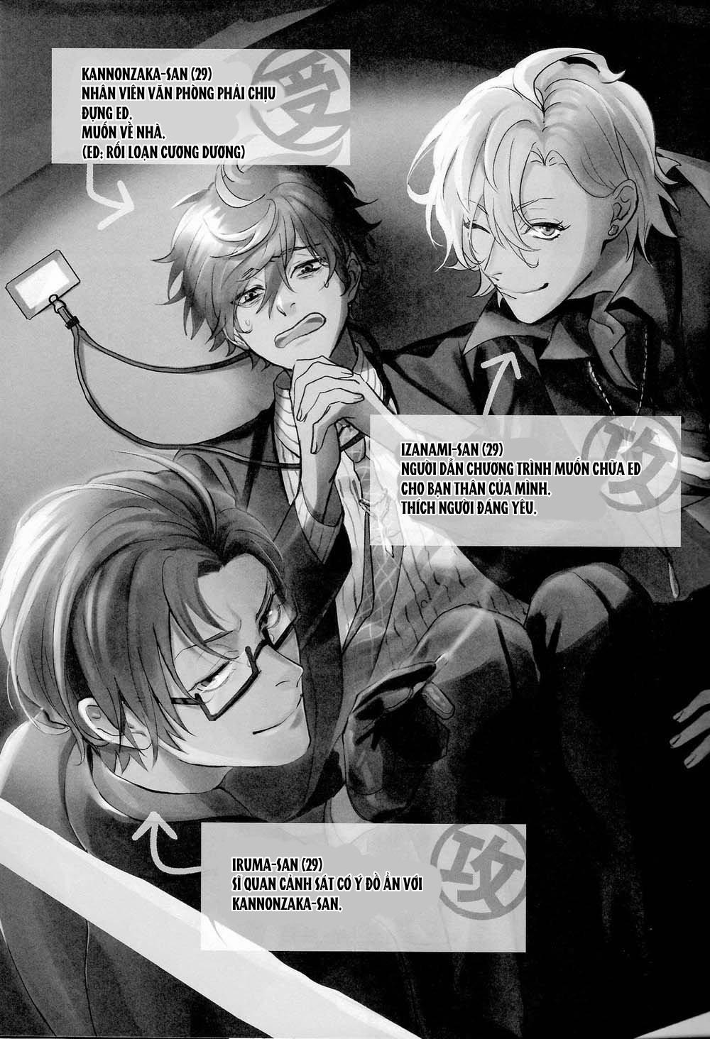 Tuyển tập truyện doujinshi 126 trang 1