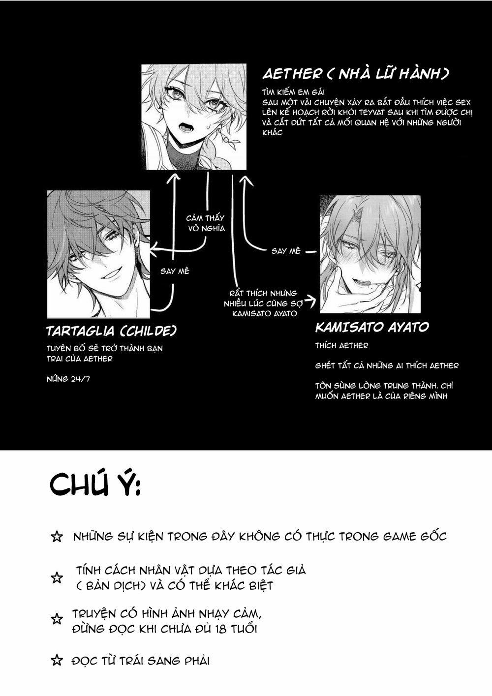 Tuyển tập truyện doujinshi 22 trang 1