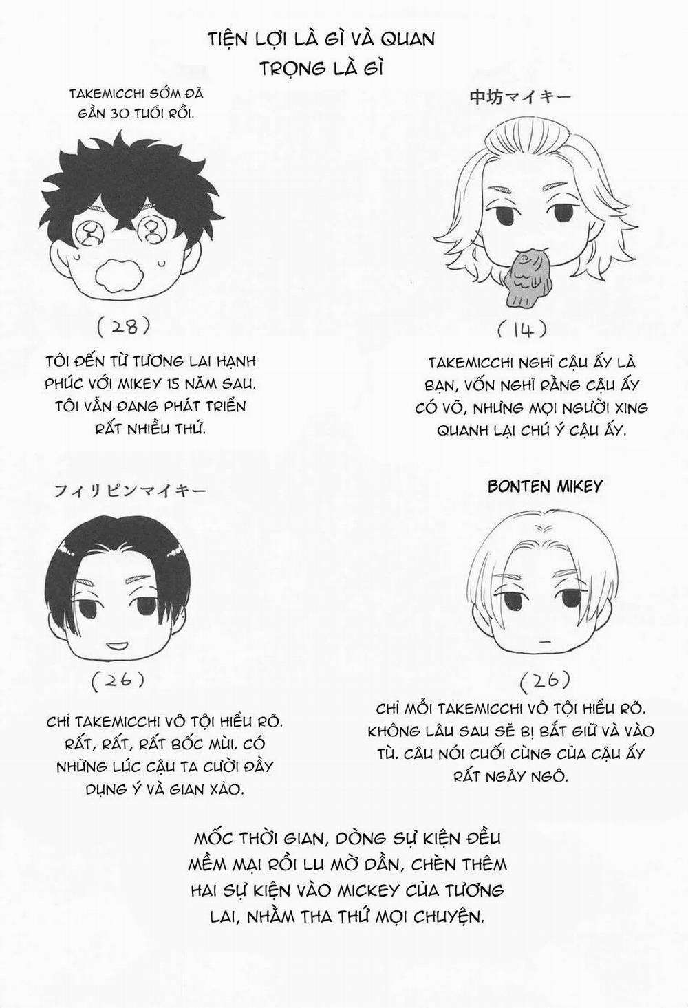 Tuyển tập truyện doujinshi 53 trang 1