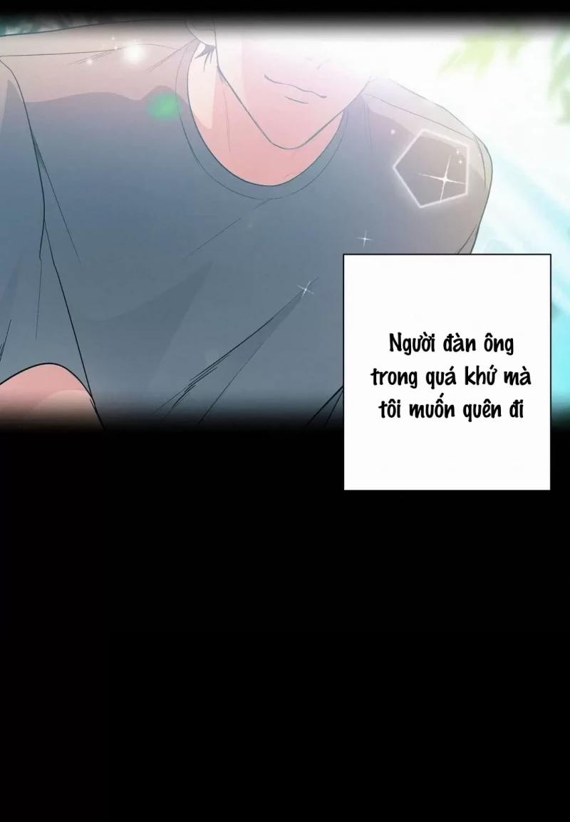 Underdog Connection 0.0 Giới thiệu trang 15