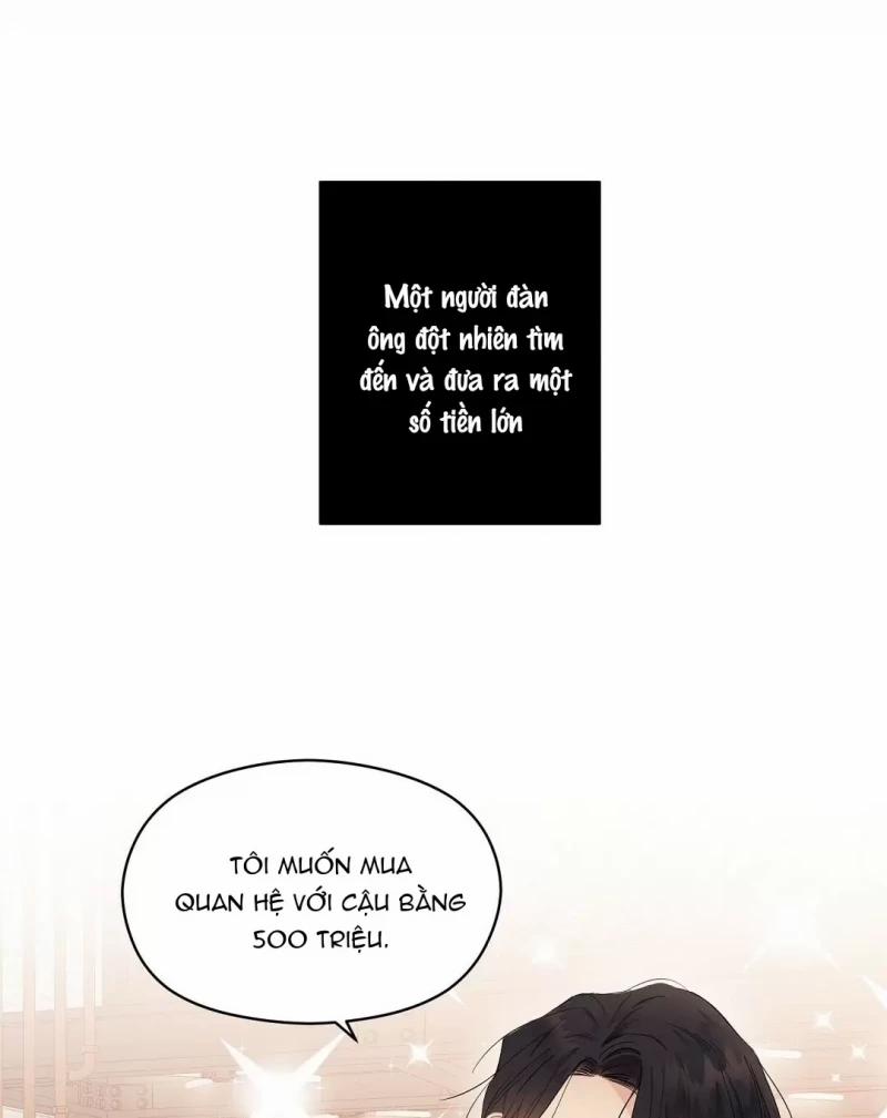 Underdog Connection 0.0 Giới thiệu trang 6