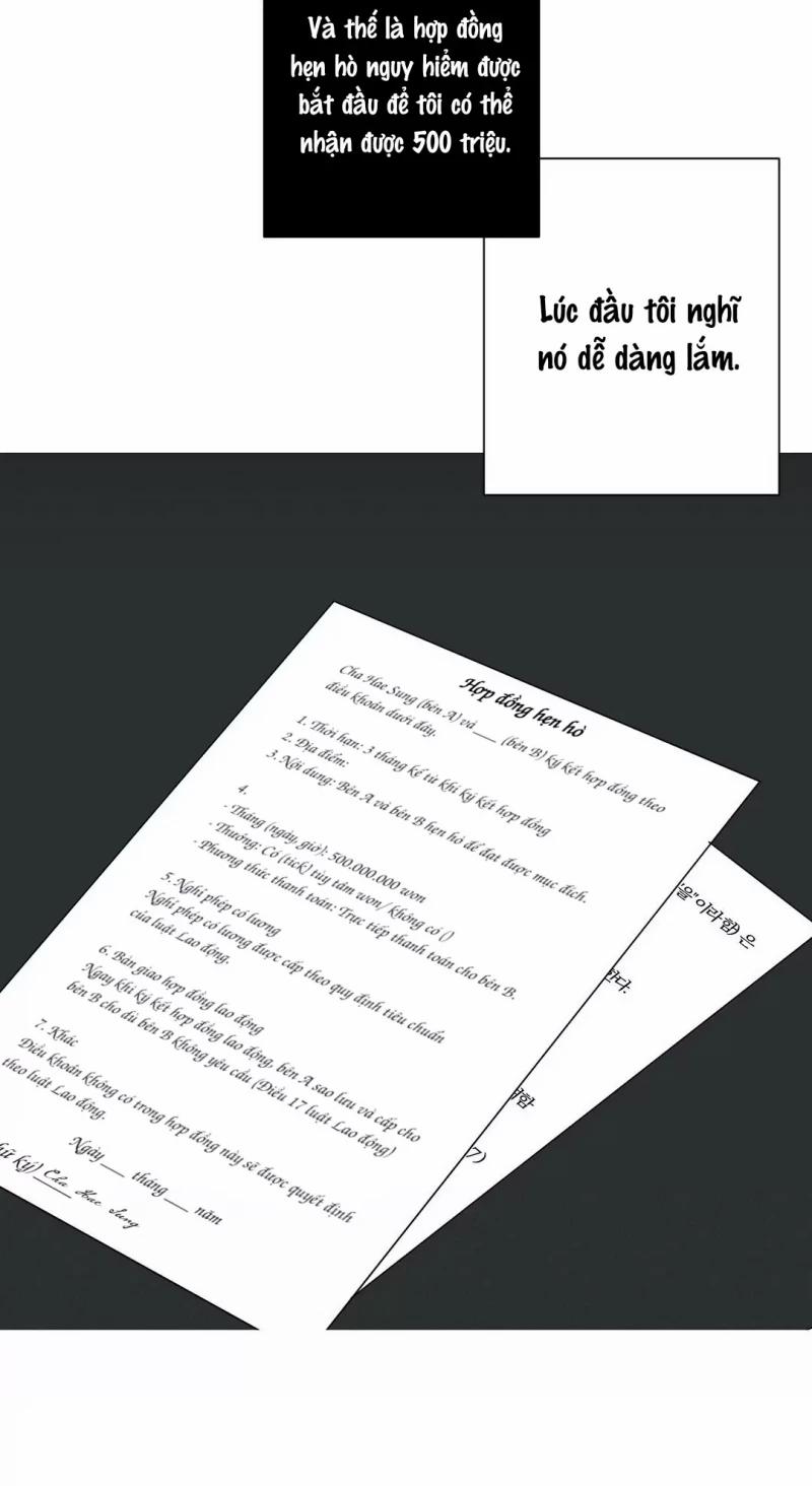 Underdog Connection 0.0 Giới thiệu trang 9