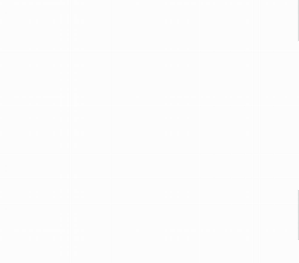 Ứng Dụng Thực Hiện Hóa Mong Muốn 4 trang 98