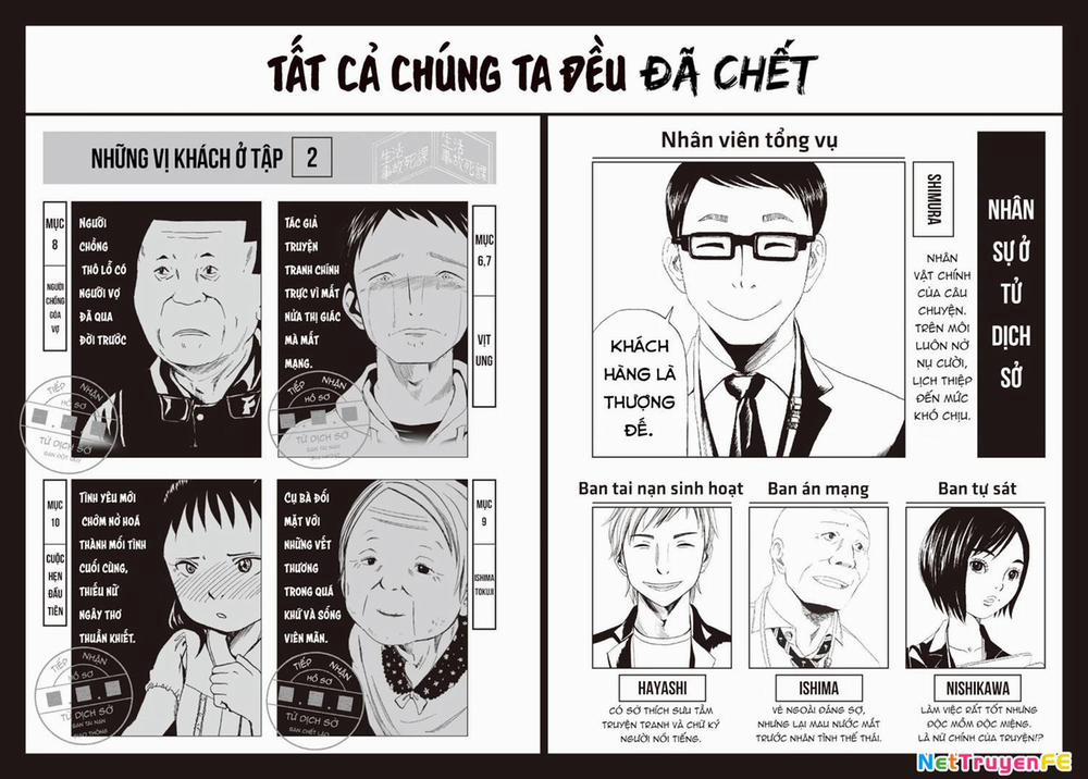 Văn Phòng Công Chứng Sau Khi Chết 11 trang 3