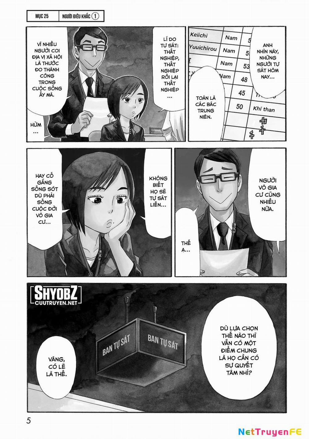 Văn Phòng Công Chứng Sau Khi Chết 25 trang 6