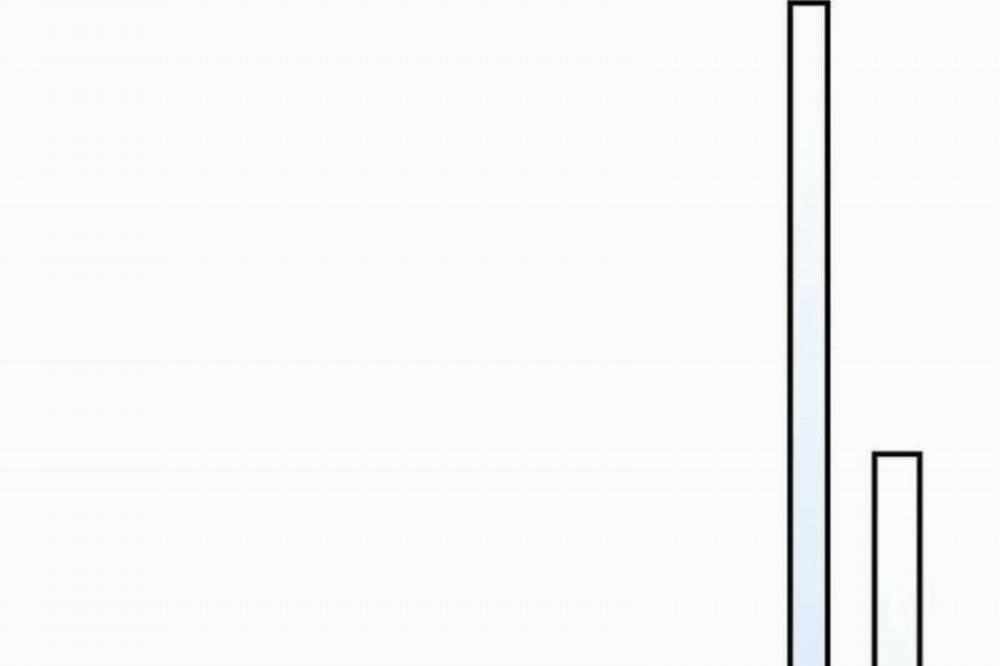 Vị Thần Trở Lại 0 fix trang 139