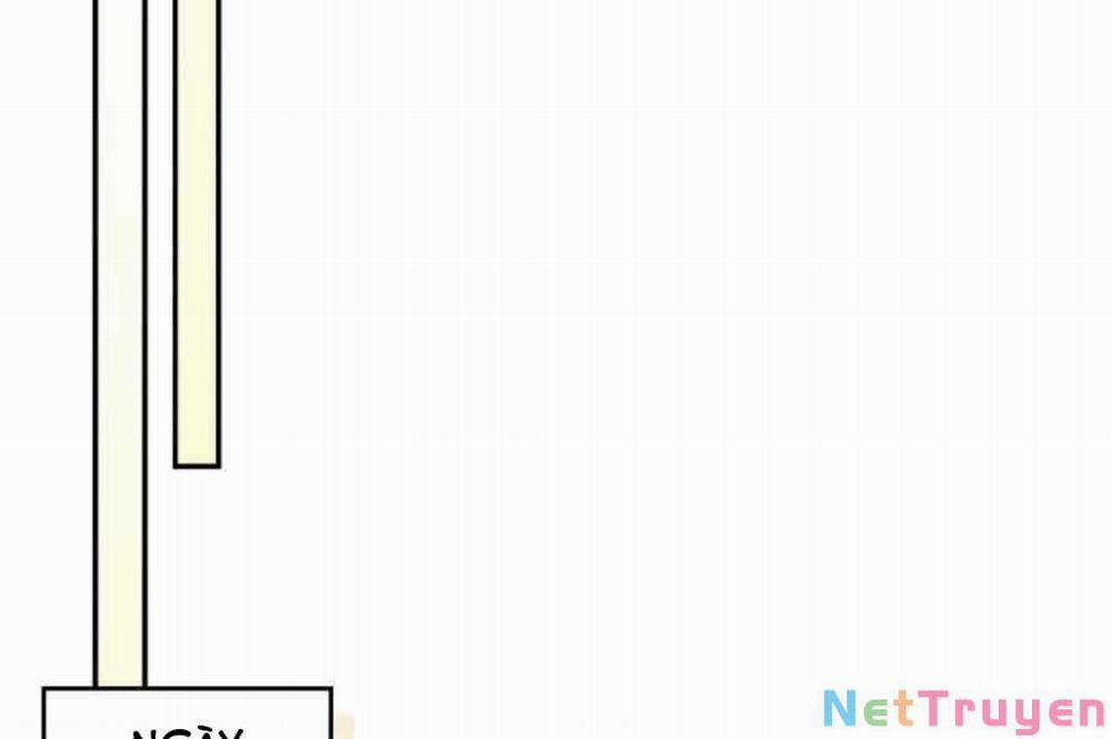 Vị Thần Trở Lại 3 trang 74