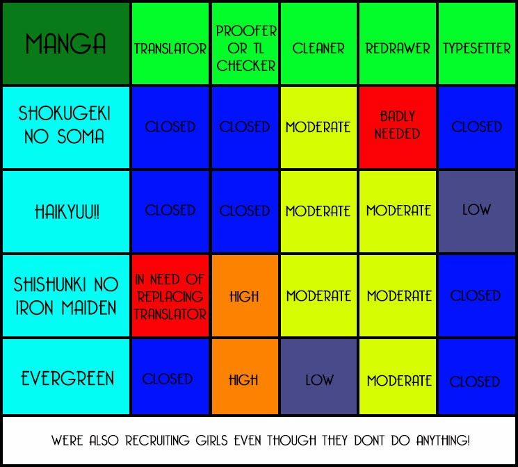 Vua Bóng Chuyền 34 trang 2