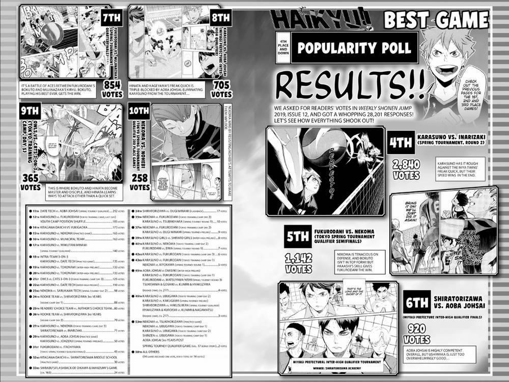 Vua Bóng Chuyền 349 trang 23