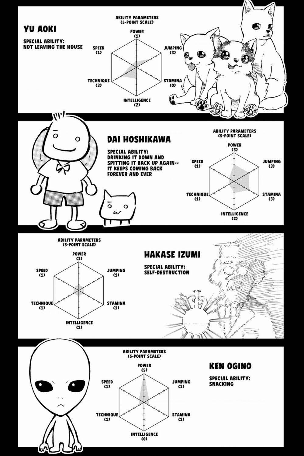 Vua Bóng Chuyền 357 trang 23