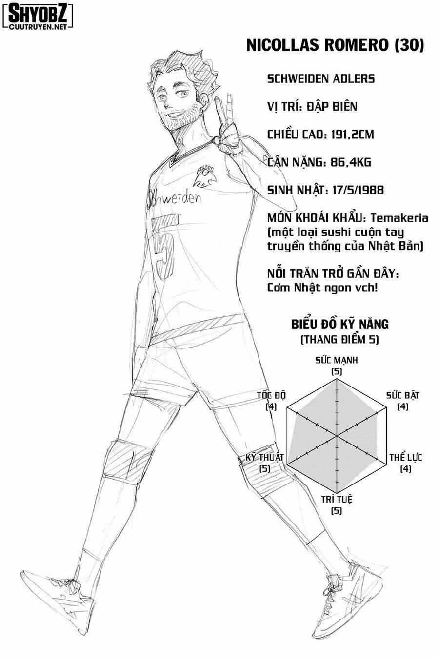 Vua Bóng Chuyền 383 trang 17