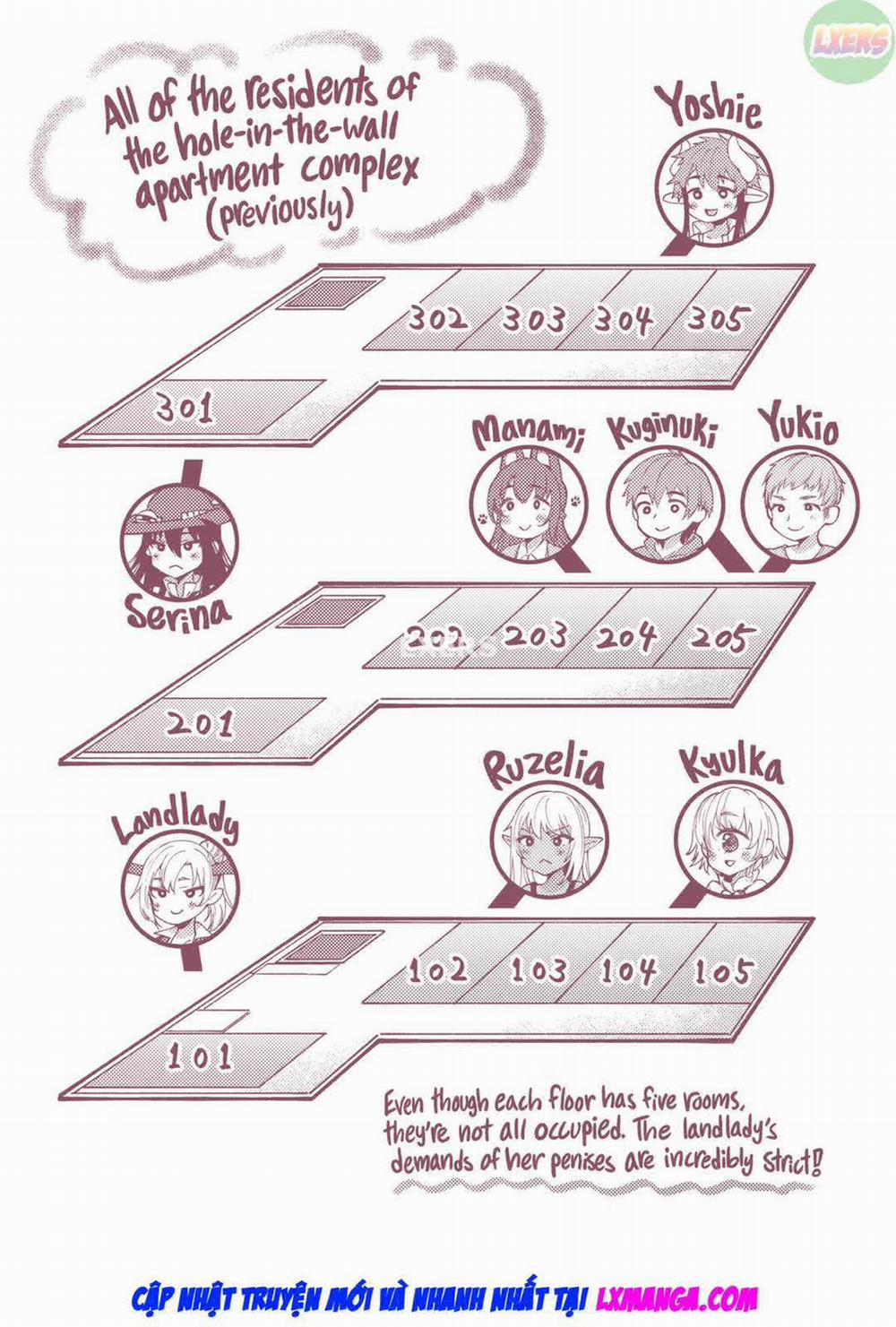 Vừa khít! Chào mừng đến lỗ trên tường! 10 0 END trang 15