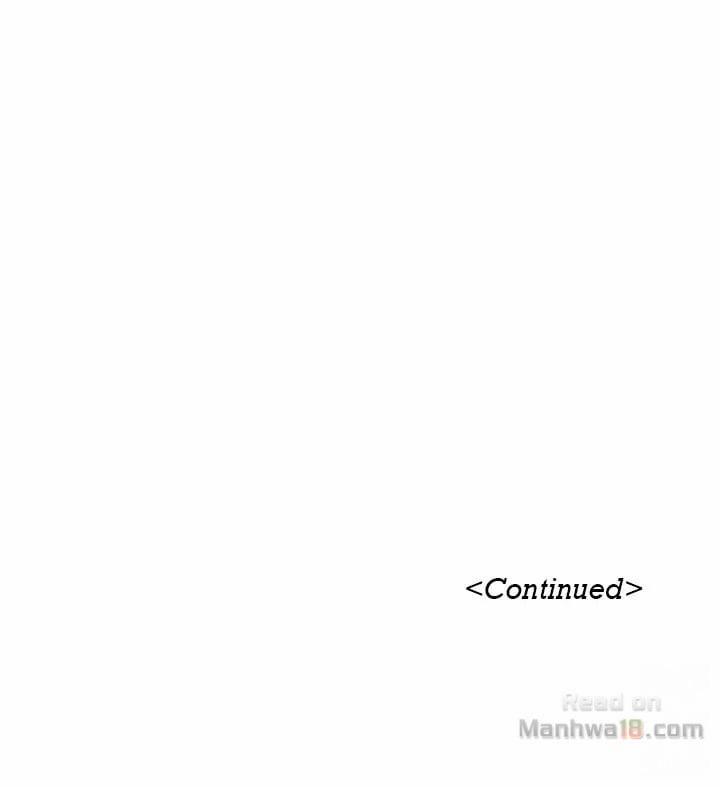 Weak Point – Điểm Yếu 1 trang 64