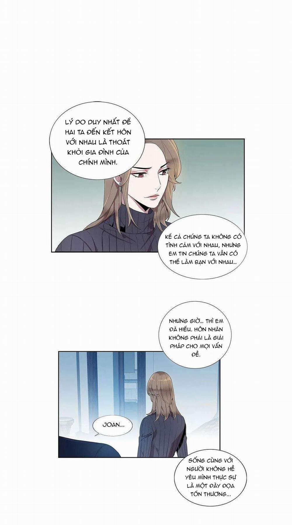 Why It Is You? 7 trang 61