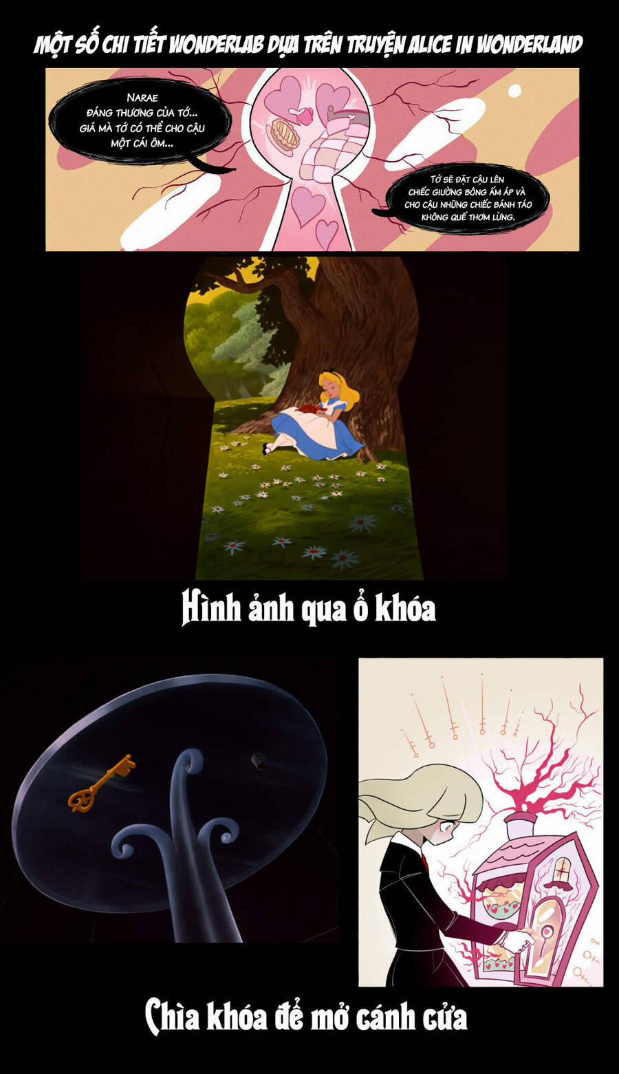 Wonder Lab (Lobotomy Corporation Comics) 3 trang 11