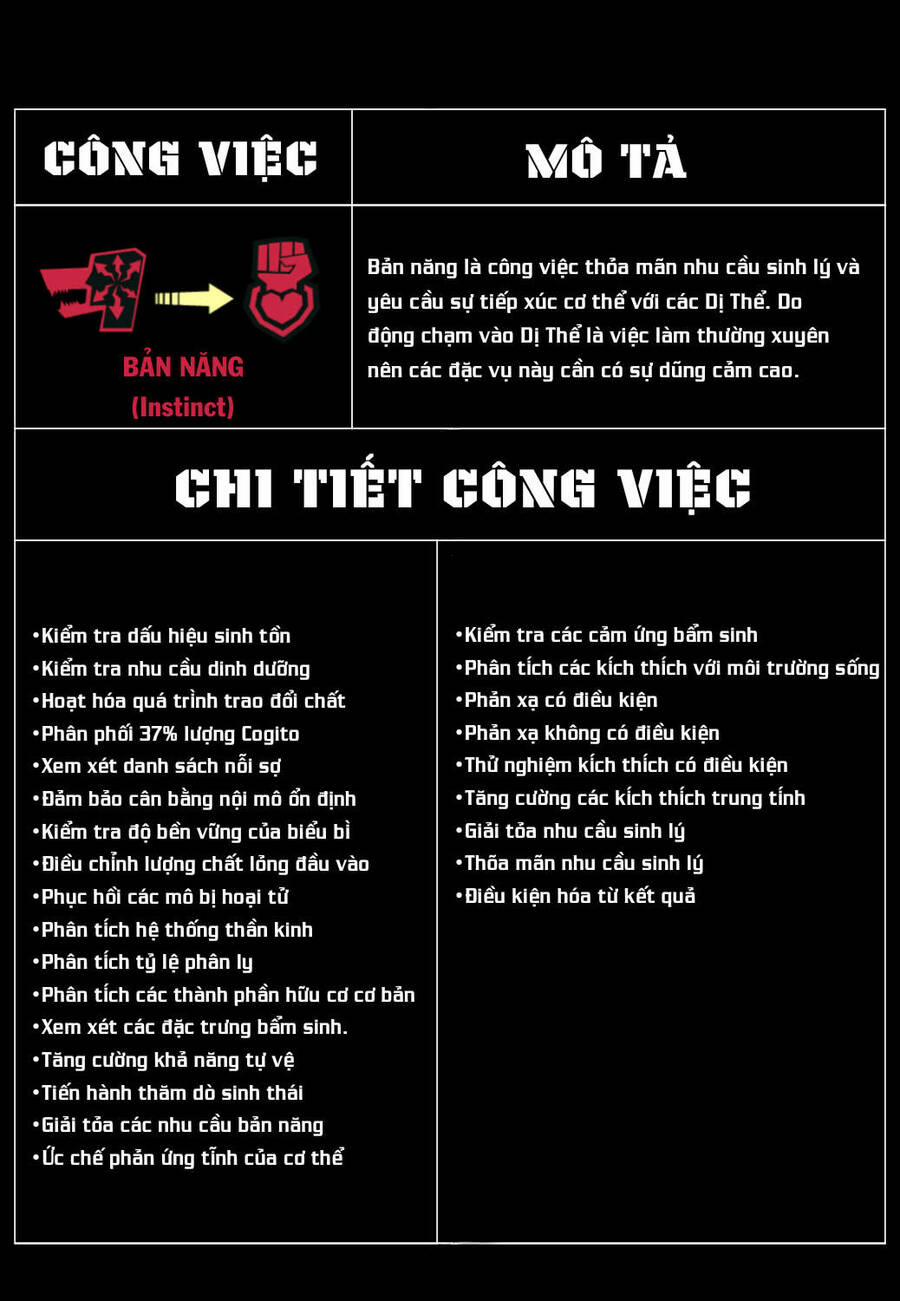 Wonder Lab (Lobotomy Corporation Comics) 9 trang 10