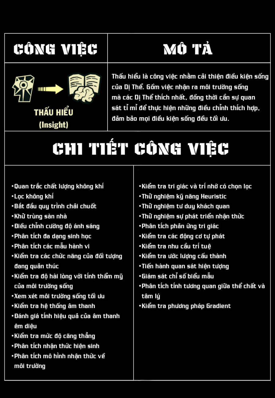 Wonder Lab (Lobotomy Corporation Comics) 9 trang 11