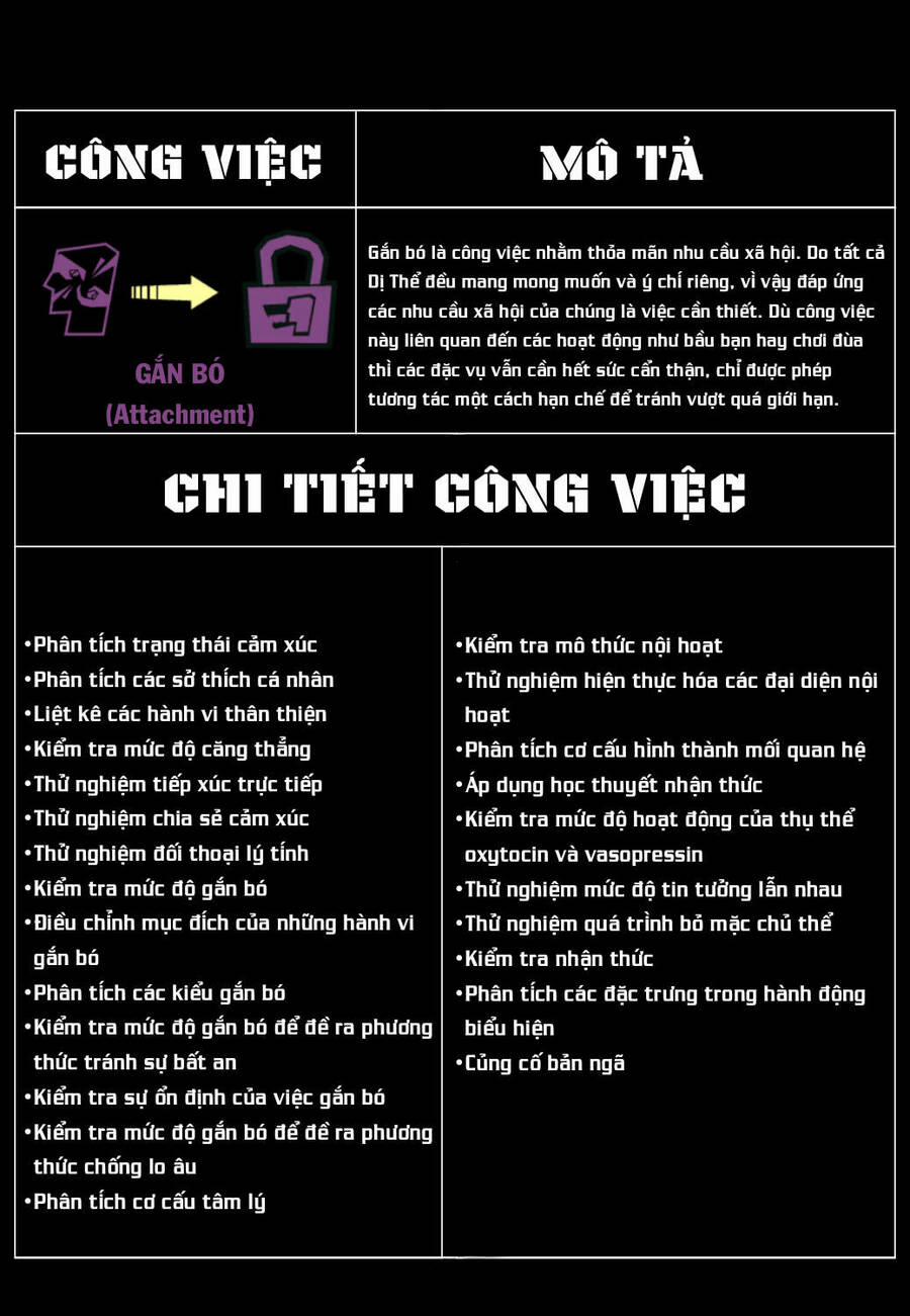 Wonder Lab (Lobotomy Corporation Comics) 9 trang 12