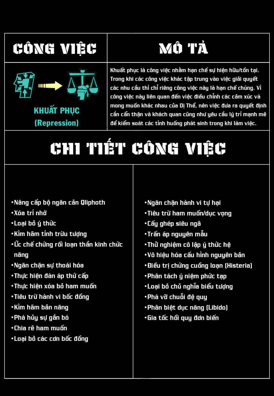 Wonder Lab (Lobotomy Corporation Comics) 9 trang 13