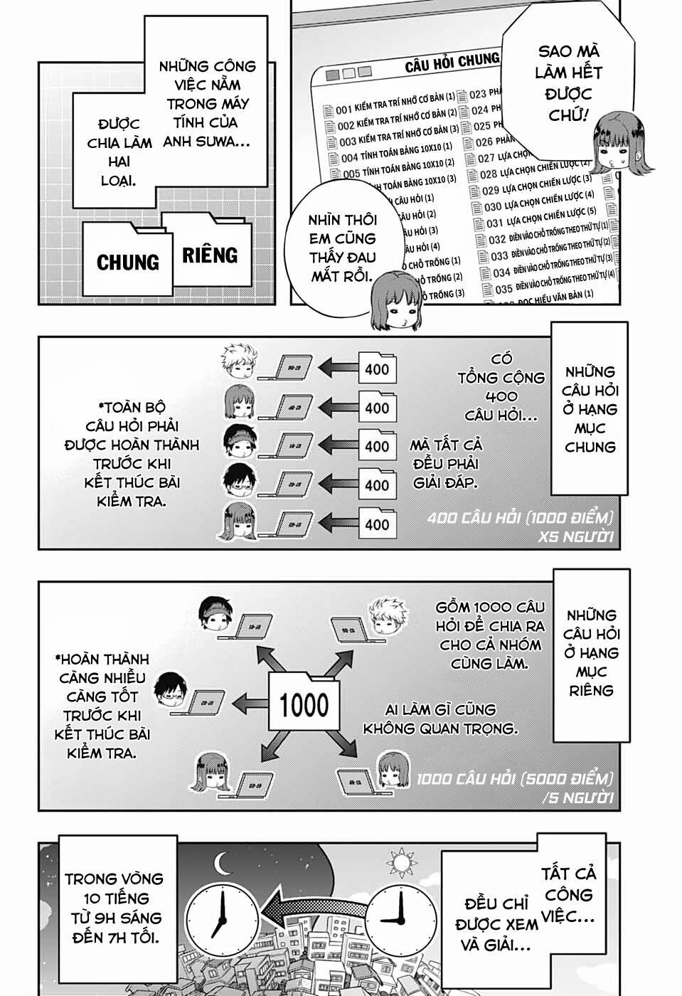 World Trigger 208 trang 10