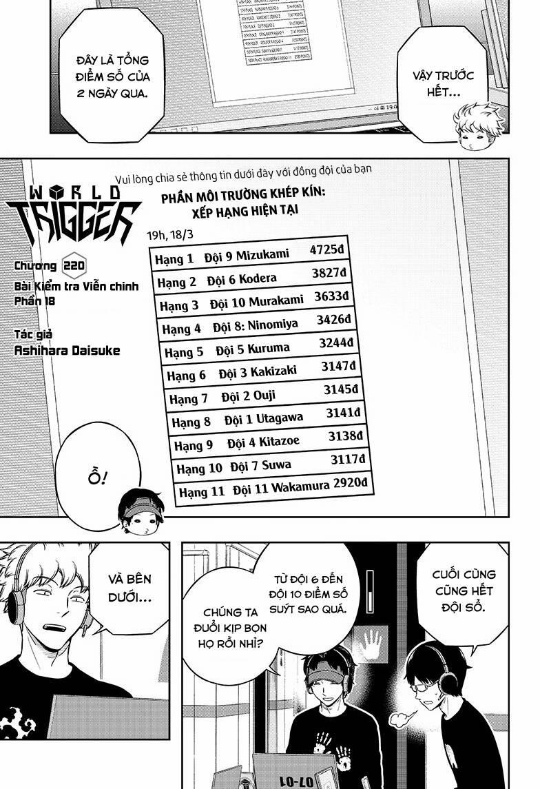 World Trigger 220 trang 1