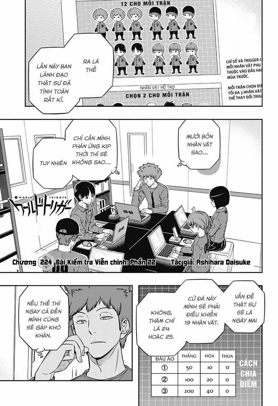World Trigger 224 trang 0