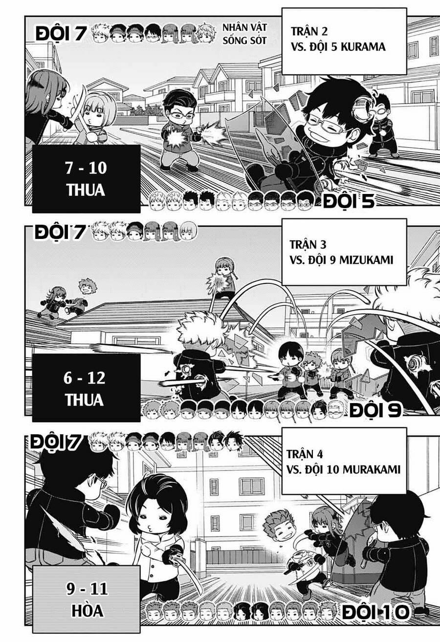 World Trigger 224 trang 17