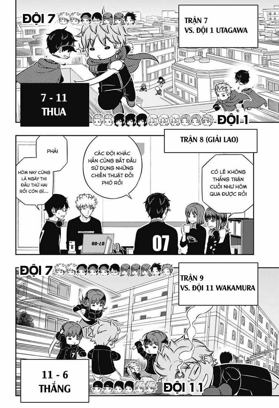 World Trigger 224 trang 21
