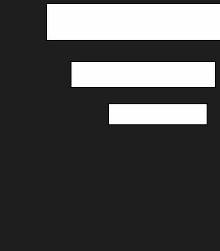 Xác Suất Tình Yêu 0 Side Story 8 trang 71