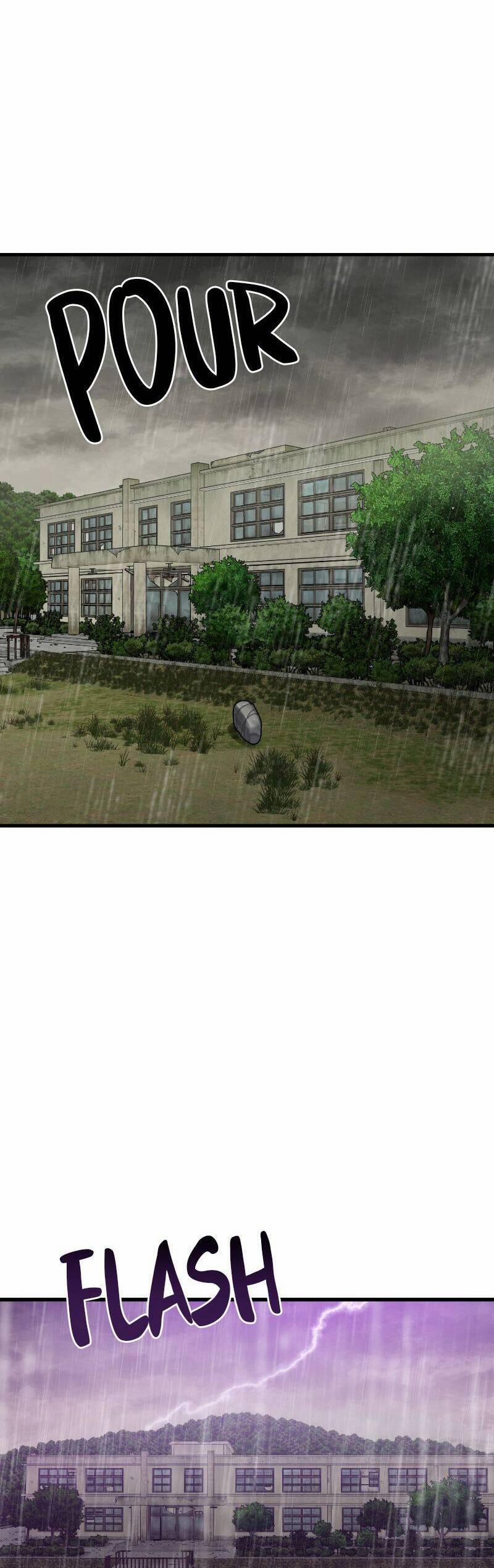 Xếp Hạng Bắt Nạt 66 trang 5