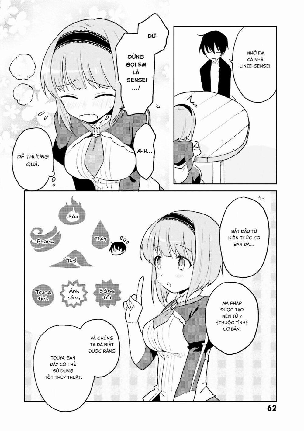 Xuyên Không Cùng Với Chiếc Smartphone 2 trang 25