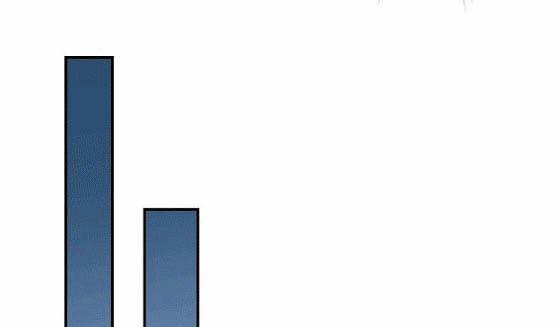 Your Heart In My Hands 15 trang 10