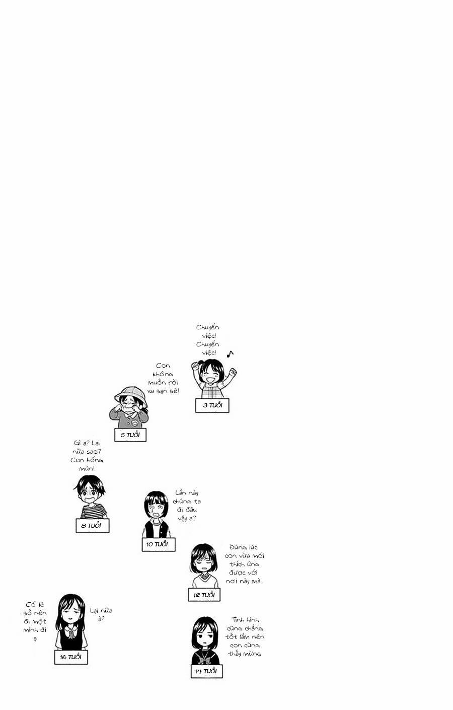 Yugami-Kun Ni Wa Tomodachi Ga Inai Manga 42 trang 31