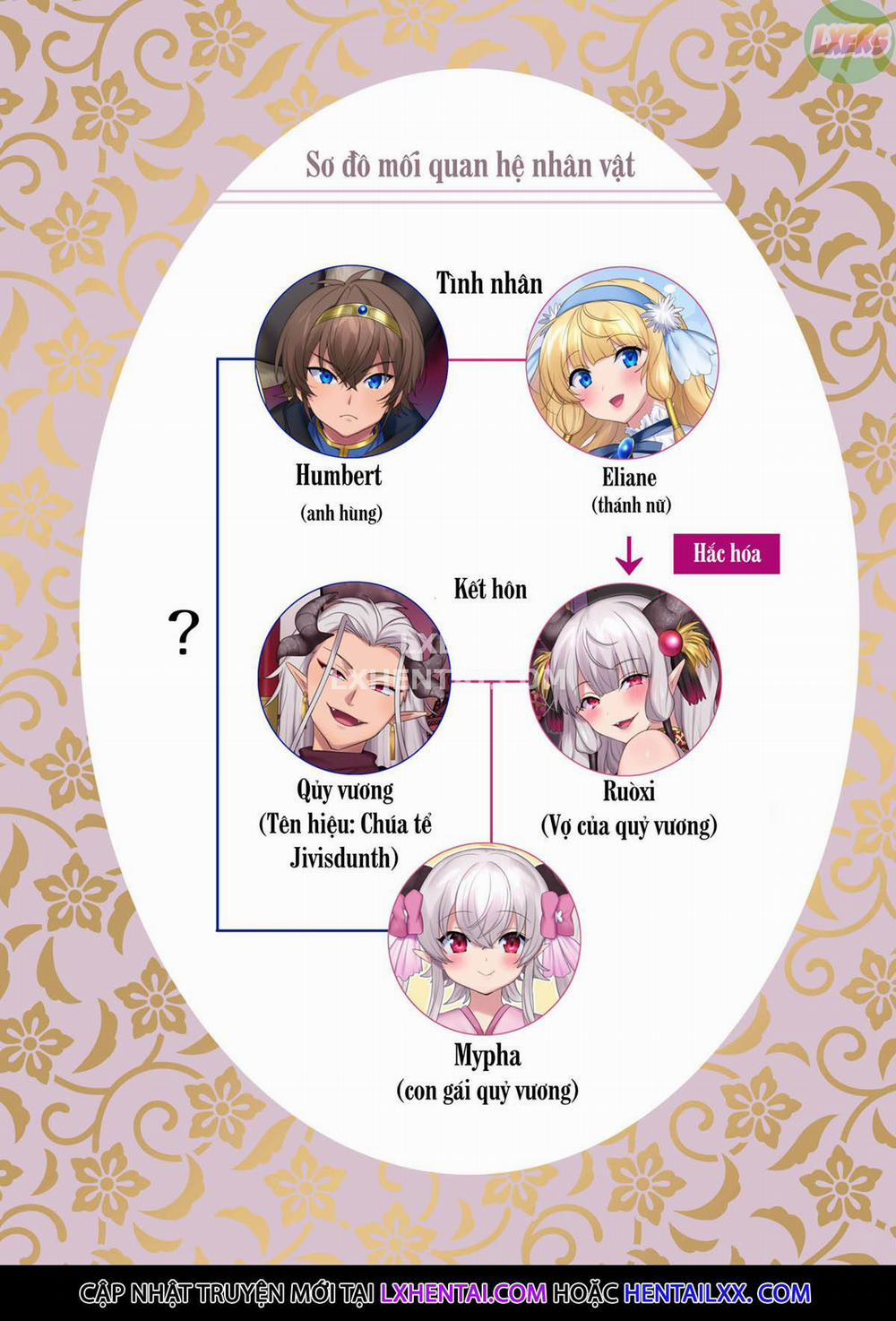 Yuusha Aku Ni Ochiru ~Ryu Hime Meifa No Kakusei~ Oneshot trang 2